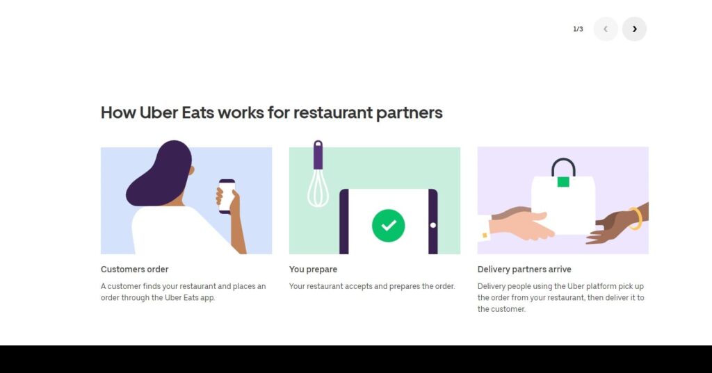 Which Alternatives I Can Use Paying At Uber Eats For Apple Pay?